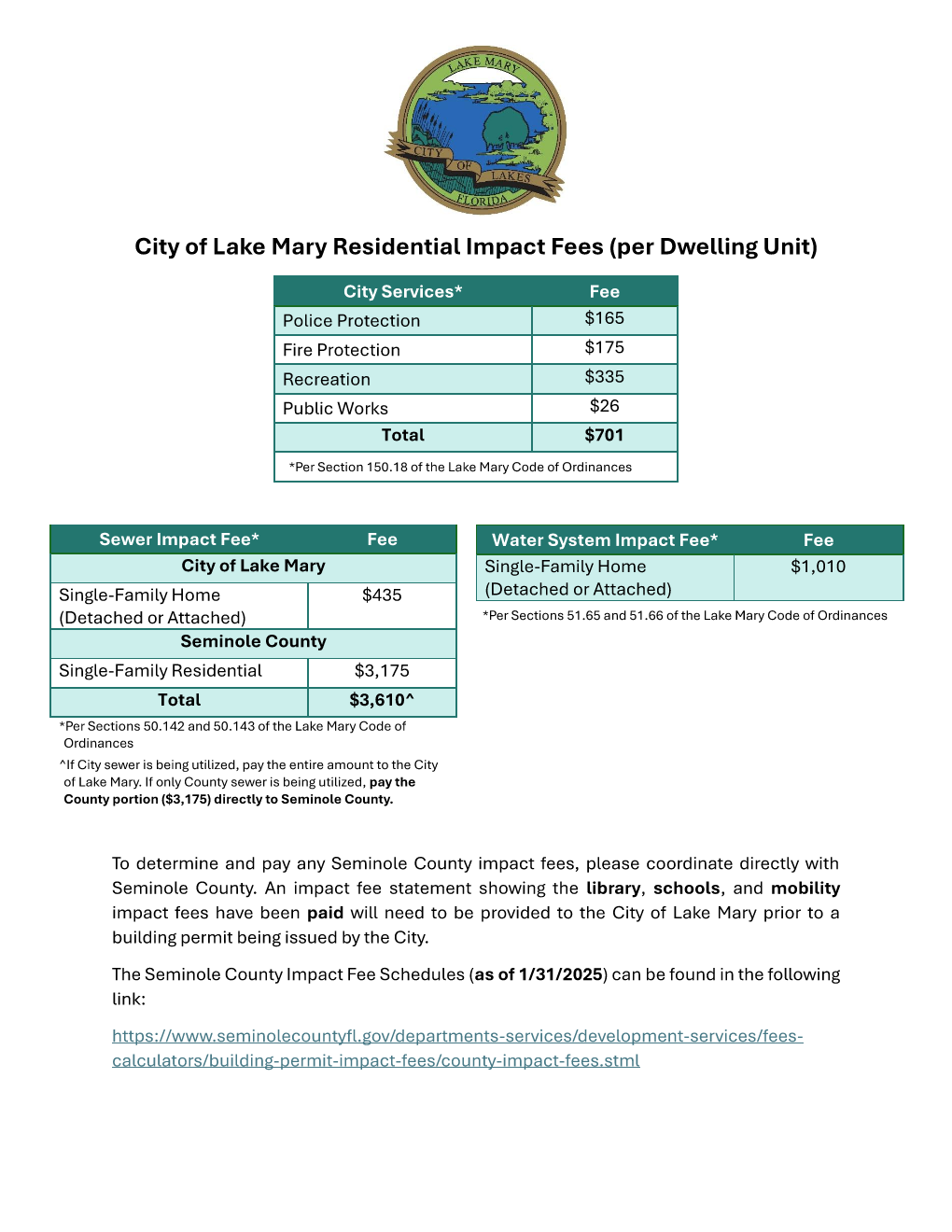 City of Lake Mary Residential Impact Fees